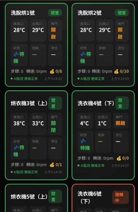 機台即時監控